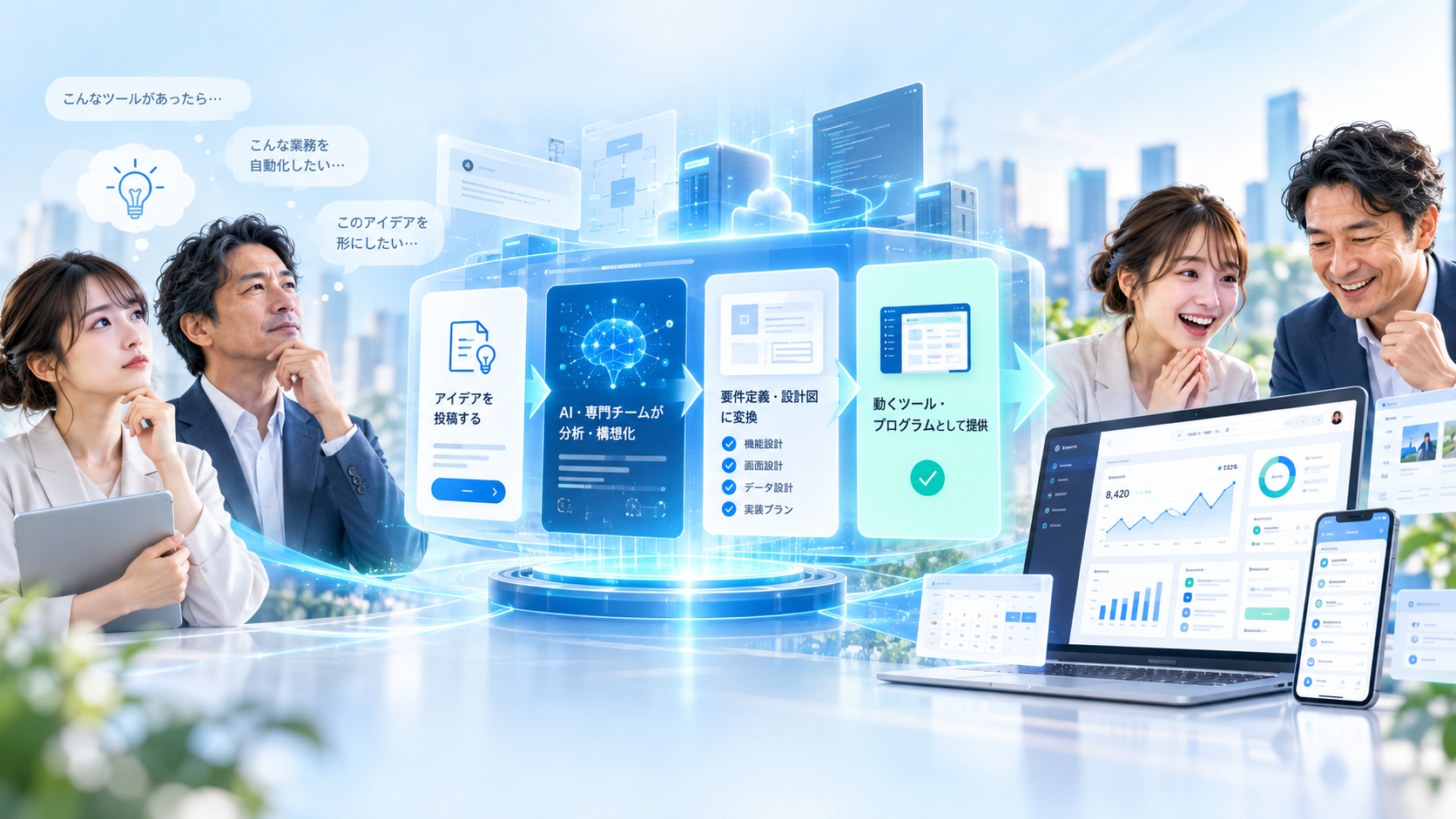 アイデアを投稿すると、AIと専門チームが分析し、使えるツールとして形にする